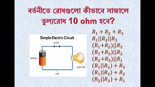 বর্তনীতে রোধগুলো কীভাবে সাজালে তুল্যরোধ 10 ohm হবে?