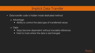Automated UI Testing in Java : Transferring Data between Steps | packtpub.com