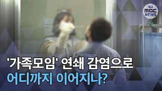 [대구MBC뉴스] '청송 가족모임' 연쇄감염 이어져