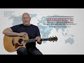 “Learn To Play Worship Guitar In Just 10 Days!”  | Easy To Follow System Allows Anyone To Learn