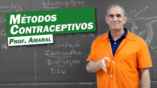 Biologia - Métodos Contraceptivos