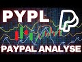 Paypal PYPL Elliott Wellen Technische Analyse - Chart Analyse und Preis - Wichtige Preisniveaus