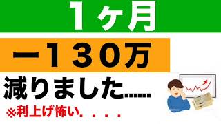 【総額１６００万円】投資運用状況を公開します。