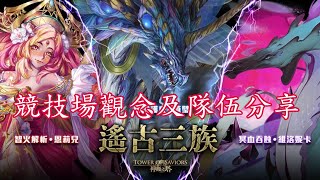 競技場觀念及好打隊伍分享｜神魔之塔