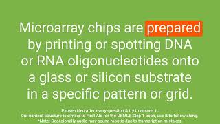 Microarray Technology: A Comprehensive Q&A Guide