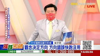 觀念決定方向 方向錯誤快跑沒用《漲跌密碼》張宇明老師 20210611