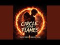 Outside the circle