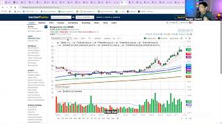 Pre Market Must Watch