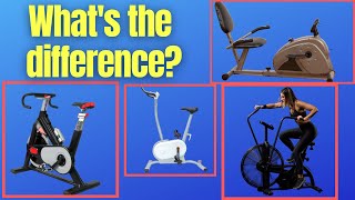 The 4 Types of Exercise Bikes - Which is BEST for Weight Loss?