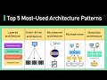Top 5 Most Used Architecture Patterns