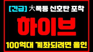 [하이브 코인]🚨긴급속보🚨\