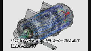 トータルフロータービン３号実験機の流体解析と熱水井戸での実験