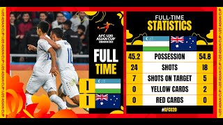 【U20亞洲盃-精華片段🌏🏆 】2023-03-11 烏茲別克U20🇺🇿 1:1 澳洲U20🇦🇺