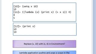 3 6 Lisp Lambda