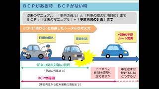 さあ！今こそBCPの作成をはじめよう