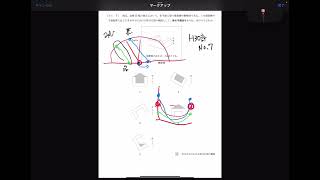 二級建築士過去問解説　リクエストH30計画7