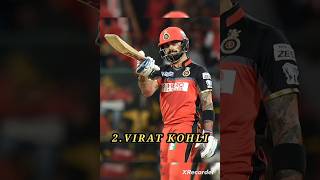 Top 5 Most Famous Cricketers In IPL || #viral #ipl #cricket #cricket #shorts