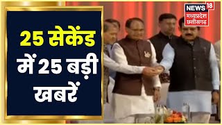 Top Headlines: गांव से शहर तक हर ख़बर पर पैनी नज़र | देखिए '25 सेकेंड में ख़बर' | News18 MP CG