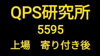 HYPERSBI2　株デイトレード記録　12/6