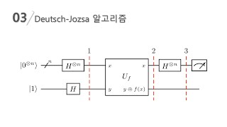 Qiskit Hackathon Korea 2022 Pre-session 양자 게이트와 도이치-조사 알고리즘