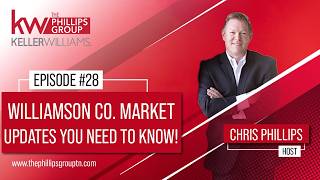 Williamson County Real Estate Market Update 2025 | Chris Phillips | Ask Chris Podcast
