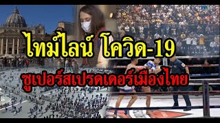 ไทม์ไลน์ โควิด-19ซูเปอร์สเปรดเดอร์เมืองไทย