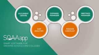 SQAAapp - CBSE SQAA School Accreditation Process \u0026 Evidence Manager Software Application