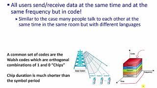 Module 8: Time, Frequency and Code Division Multiple Access