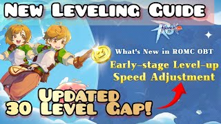 NEW LEVELING GUIDE FOR OBT PART 1 | Ragnarok M: Classic