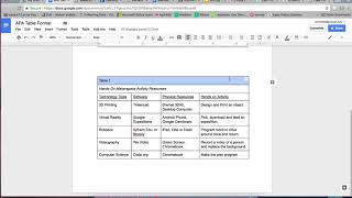 Google Docs APA Table Formating