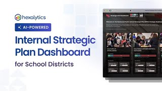 Internal Strategic Plan Dashboard
