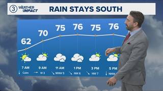 Clouds and sun: Cleveland weather forecast for May 27, 2026