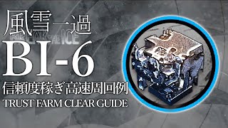 【風雪一過】BI-6 信頼度稼ぎ高速周回(熾合金 | 少人数) クリア例【アークナイツ】