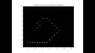 Advent of Code 2022, day 9 in Python - Rope Bridge