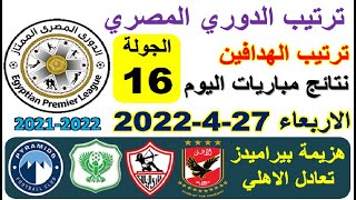 ترتيب الدوري المصري وترتيب الهدافين ونتائج مباريات اليوم الأربعاء 27-4-2022 من الجولة 16