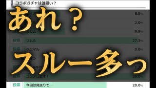 モンスト転スラ第２弾コラボガチャ、見送る人思ってたより多くね？