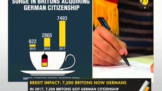 WION Gravitas: Surge in German citizenship applications by Britishers