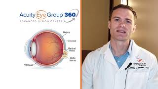 Jeffrey Stevens, MD - Acuity 360