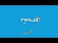 How to Compose SMS Campaigns with Auto-Compose AI | NALO Solutions Limited