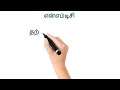 2024ம் ஆண்டில் அதிகம் லாபம் தரும் பங்குகள் முதலீட்டு அதிக வாய்ப்புள்ள பங்குகள்🤩top 7 stock in 2024.