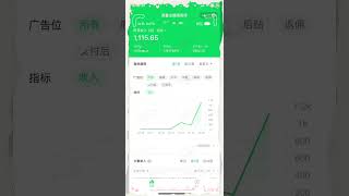 昨日起飞.收入 +1115.65公众号流量主，长期稳定项目。需要做的嘀嘀我。 #网上赚钱 #网赚平台 #网络赚钱