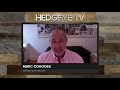 real conversations replay one on one with renowned short seller marc cohodes