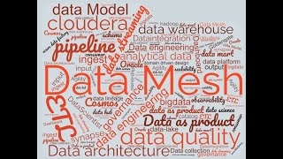 Demystify Data Mesh - Future of data engineering By Vinay Kumar