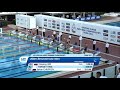 200m Breaststroke Men FINAL | 2021 Junior European Championships