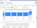 Data Analysis with Python - Working with Data Frames