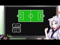 【レトロゲーム】キャプテン翼２（ＦＣ）東北イタコ（偽）とアスモデウスのラン＆ガンでクリアする！！　♯7　【ゆっくり実況、voicevox実況】