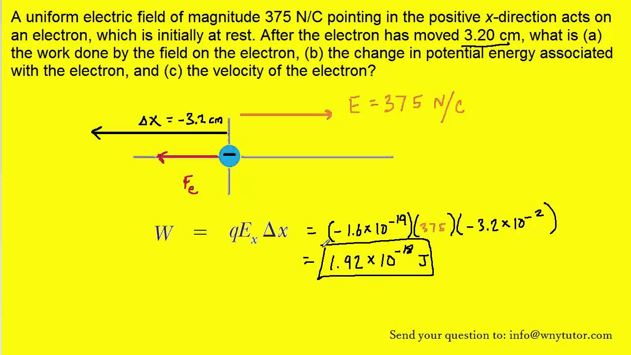 Point In Electric Field Diagram