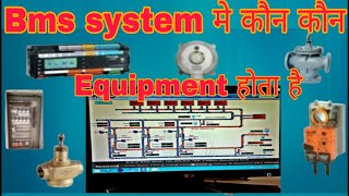 Building management system full details| Main components of BMS system | BMS control system #Bms