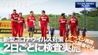 【コロナ対策】レース開催中は2日ごとに検査実施へ