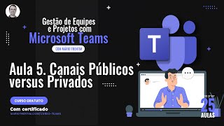 Aula 05 - Canais Públicos versus Canais Privados no Microsoft Teams